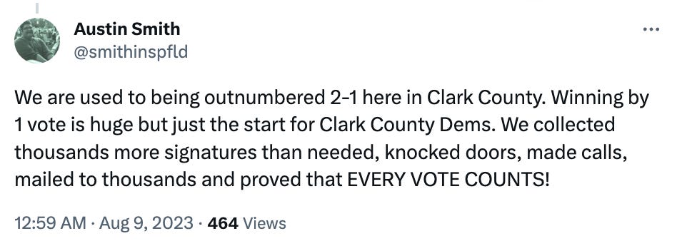 Austin Smith: We are used to being outnumbered 2-1 here in Clark County. Winning by 1 vote is huge but just the start for Clark County Dems. We collected thousands more signatures than needed, knocked doors, made calls, mailed to thousands and proved that EVERY VOTE COUNTS!