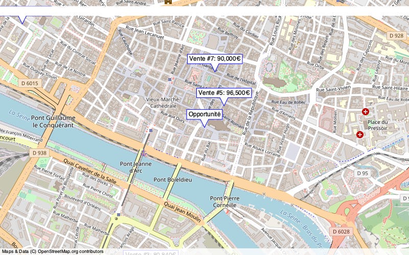 Overview