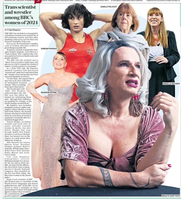 Trans scientist and wrestler among BBC’S women of 2024 The Daily Telegraph4 Dec 2024By Craig Simpson  BRIGITE BAPTISTE THE BBC has included a transgender Colombian scientist in its annual list of 100 inspiring women, just days after sparking controversy over its choice for women’s footballer of the year.  Every year, the broadcaster compiles a list of women who have achieved great things in public life.  Nominees include transgender biologist Brigitte Baptiste, described as a “trans woman” who “explores the common patterns between biodiversity and gender identity”.  The BBC says the scientist uses a “queer lens to analyse landscapes and species in a bid to expand the notion of ‘nature’ to better protect ecosystems”.  In a 2018 TED talk, Ms Baptiste claimed scientists had discovered “transsexual” palm trees and stated that the “change of sex and gender has been reported regularly in science”.  On this basis, she argued that it was wise to do away with ideas of “naturalness” in nature, stating: “There is nothing more queer than nature.”  The broadcaster said: “BBC 100 Women acknowledges the toll this year has taken on women by celebrating those who – through their resilience – are pushing for change, as the world changes around them.”  Ms Baptiste was included alongside women’s rights campaigner Zhina Modares Gorji and Gisèle Pelicot, the French woman who has recently faced down in court those accused of raping her repeatedly after her husband drugged her.  Vinesh Phogat, an Indian wrestler and vocal critic of sexist attitudes towards women in sports, was also listed. Phogat this year became India’s first female wrestler to reach an Olympic final, but missed out on the chance of a gold medal after failing the weigh-in.  Also featured are actress Sharon Stone, Brazilian Olympic gymnast Rebeca Andrade, British singer Raye, Nobel Peace Prize laureate Nadia Murad and artist Tracey Emin.  Last year Nepalese transgender activist Rukshana Kapali was chosen for the list and in 2022, the BBC included Erika Hilton, the first black trans woman elected to Brazil’s National Congress. Also included on the list was Efrat Tilma, the first trans woman in the Israeli police.  Fiona Crack, founder of BBC 100 Women and co-controller of BBC World Service languages and deputy global director, said: “At the BBC, we are proud to shine a spotlight on these extraordinary women, from high-profile figures to those whose remarkable contributions often go unrecognised.”  Article Name:Trans scientist and wrestler among BBC’S women of 2024 Publication:The Daily Telegraph Author:By Craig Simpson Start Page:6 End Page:6