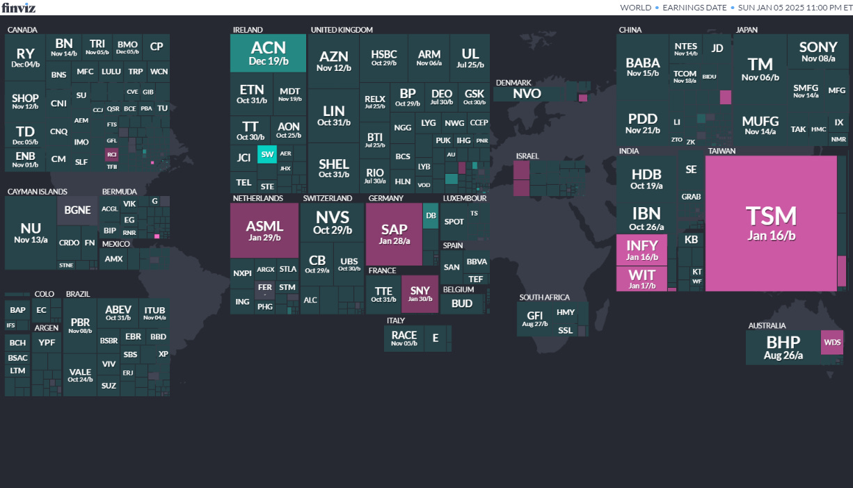 World Map