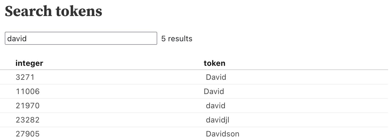 Search tokens: a search box containing david, with 5 results. 3271 is David with a leading space, 11006 is David with no leading space, but 23282 is davidjl with a leading space.