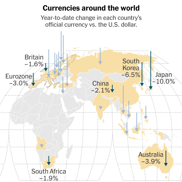 Grafika przedstawiająca mapę świata pokazującą zmianę walut różnych krajów w stosunku do dolara.