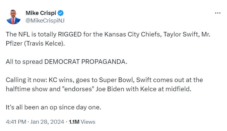 Mike Crispi: "The NFL is totally RIGGED for the Kansas City Chiefs, Taylor Swift, Mr. Pfizer (Travis Kelce).  All to spread DEMOCRAT PROPAGANDA.   Calling it now: KC wins, goes to Super Bowl, Swift comes out at the halftime show and "endorses" Joe Biden with Kelce at midfield."