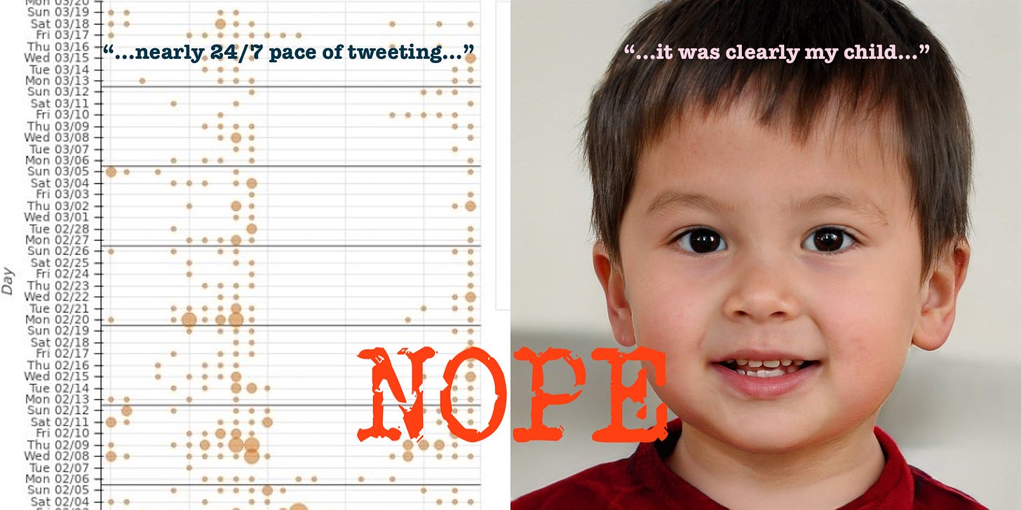 image of a tweet schedule plot and a GAN-generated face with false claims from the Daily Beast related to both images overlaid: "nearly 24/7 pace of tweeting" and "it was clearly my child"