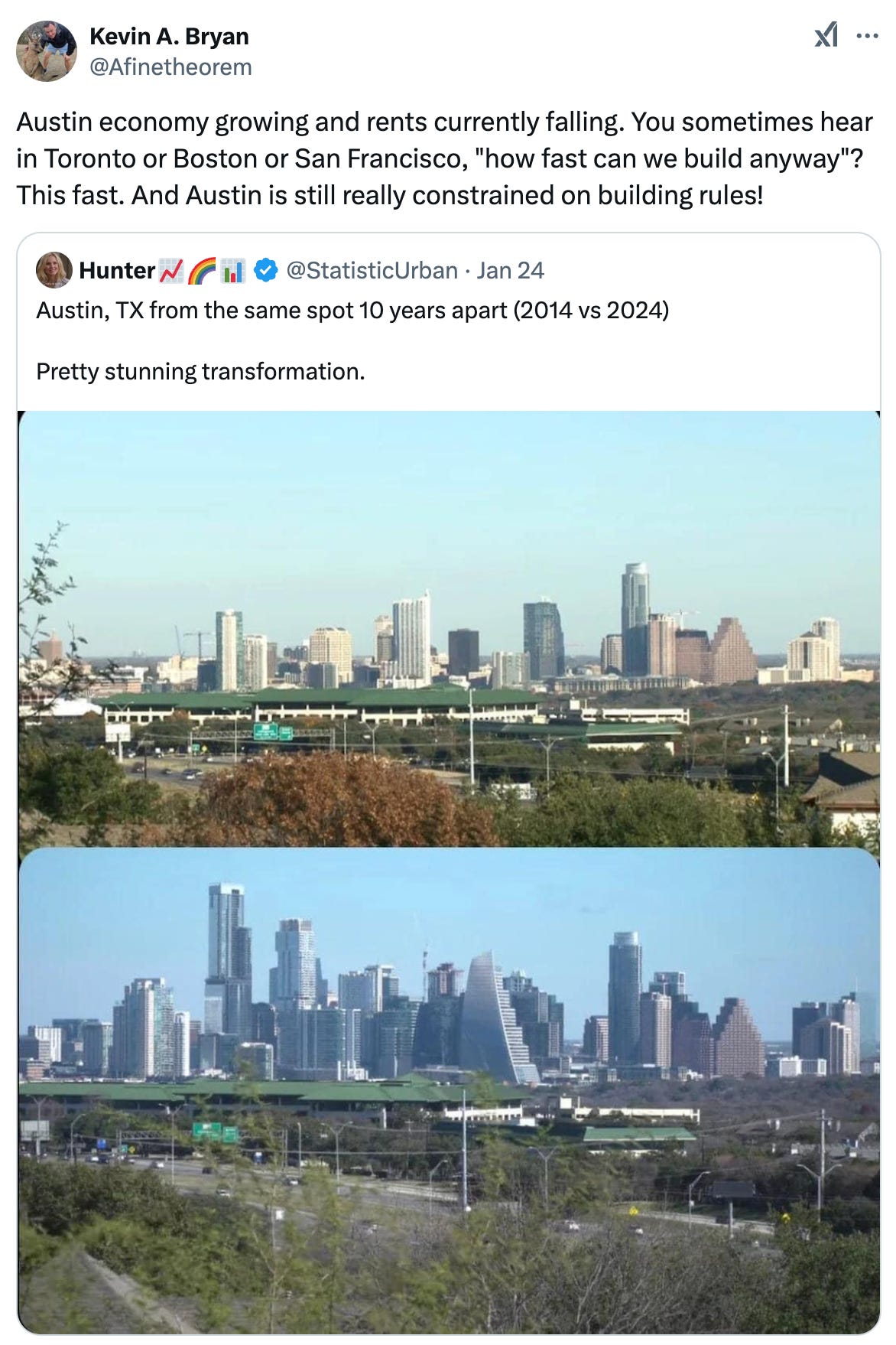   See new posts Conversation Kevin A. Bryan @Afinetheorem Austin economy growing and rents currently falling. You sometimes hear in Toronto or Boston or San Francisco, "how fast can we build anyway"? This fast. And Austin is still really constrained on building rules! Quote Hunter📈🌈📊 @StatisticUrban · Jan 24 Austin, TX from the same spot 10 years apart (2014 vs 2024)  Pretty stunning transformation.