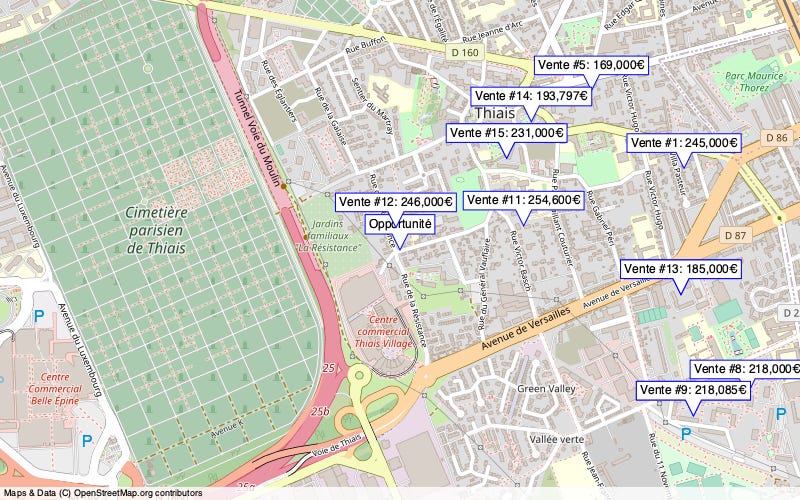 Overview