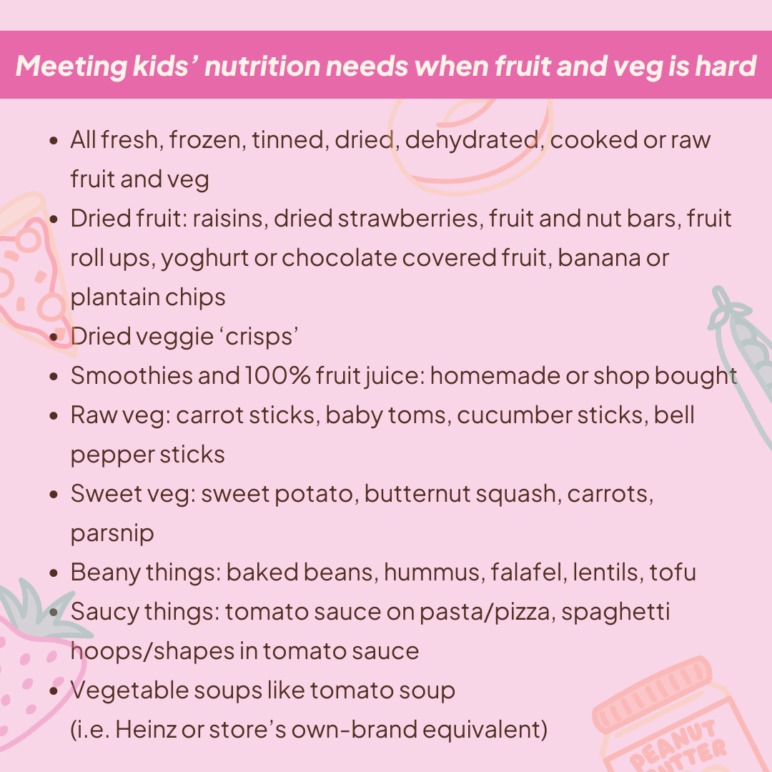 Pale pink infographic, which a pink banner title which reads, "Meeting kid's nutrition needs when fruit and veg is hard. Below the title are bullet points stating, "All fresh, frozen, tinned, dried, dehydrated, cooked or raw fruit and veg  Dried fruit: raisins, dried strawberries, fruit and nut bars, fruit roll ups, yoghurt or chocolate covered fruit, banana or plantain chips Dried veggie ‘crisps’ Smoothies and 100% fruit juice: homemade or shop bought Raw veg: carrot sticks, baby toms, cucumber sticks, bell pepper sticks Sweet veg: sweet potato, butternut squash, carrots, parsnip Beany things: baked beans, hummus, falafel, lentils, tofu  Saucy things: tomato sauce on pasta/pizza, spaghetti hoops/shapes in tomato sauce Vegetable soups like tomato soup (i.e. Heinz or store’s own-brand equivalent)".
