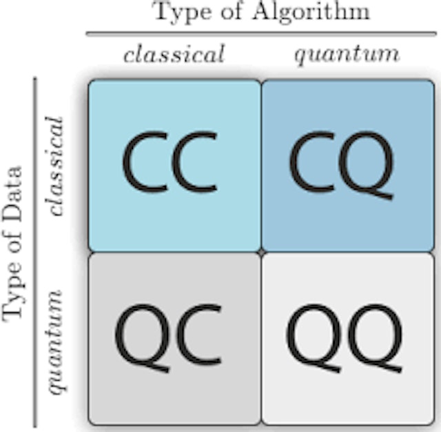 Matrices, matrices, matrices... What is it with The Matrix? And what's the connection to the movie?