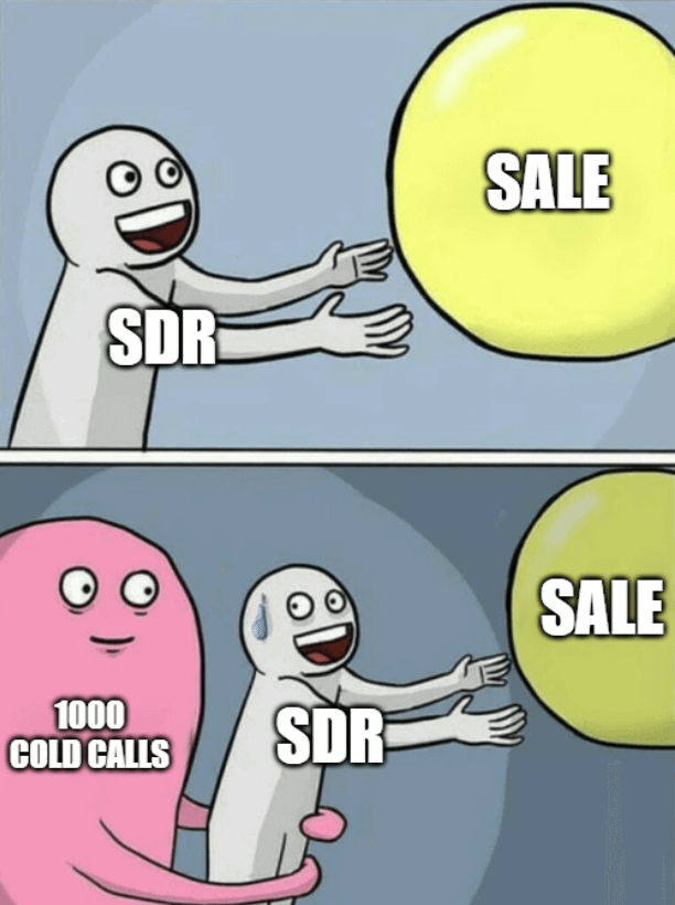 A Meme About Life as an SDR : r/salestechniques