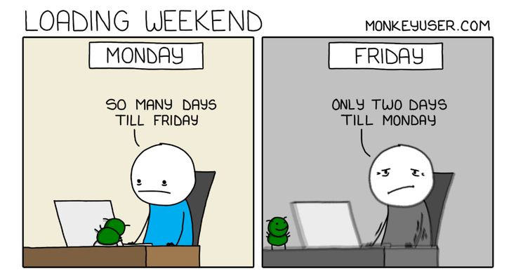 Loading Weekend | Programming humor, Developer humor, Funny people