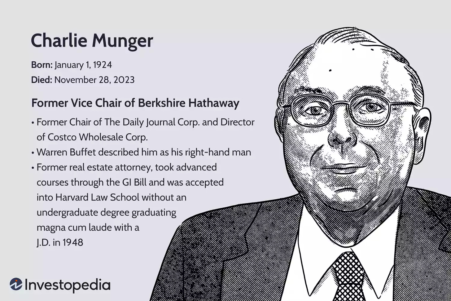 Charlie Munger