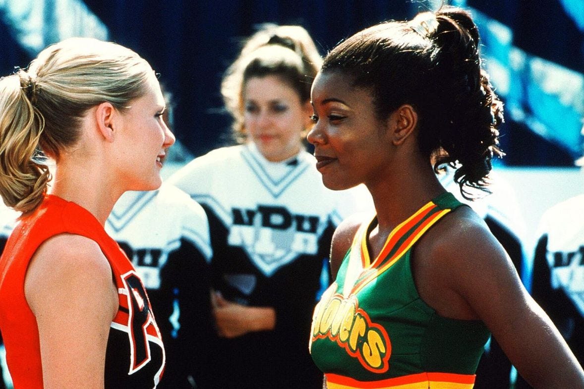 Bring It On: Do You Belong On The Toros Or Clovers?