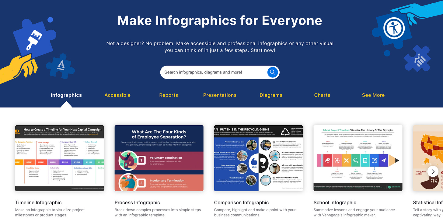 This screenshot of Venngage's home page shows thumbnail images of several infographics