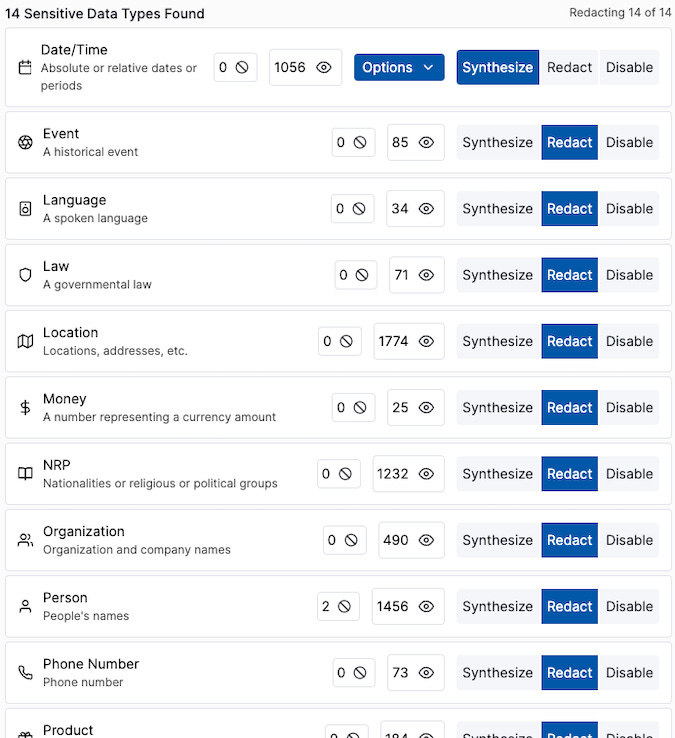 A screenshot of the Tonic Textual UI showing 14 sensitive data types found in a dataset and offering options for data synthesis and redaction or for leaving the data as is