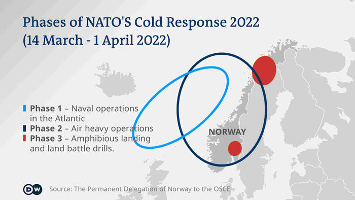 NATO military exercise 'Cold Response 2022' begins in Norway