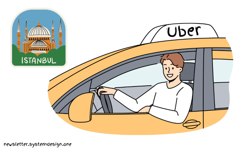 How Does Uber Find Nearby Drivers