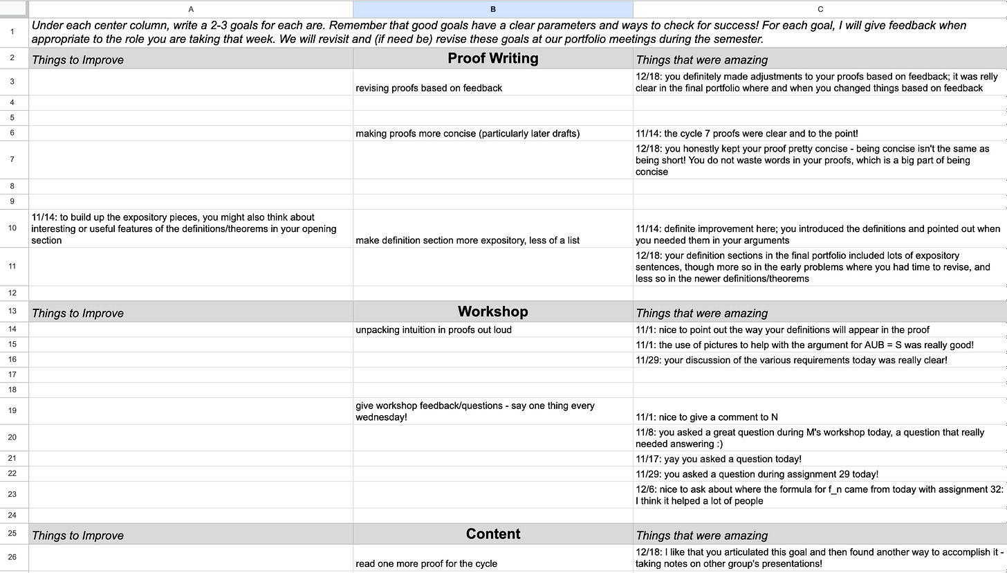 A spreadsheet with three sections: Proof Writing, Workshop, and Content. In each there are columns for "Things to Improve" and "Things that were amazing". The middle column contains student goals, the other columns include sample comments from the instructor with dates.