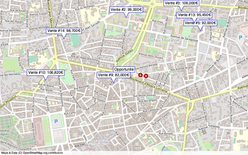 Overview