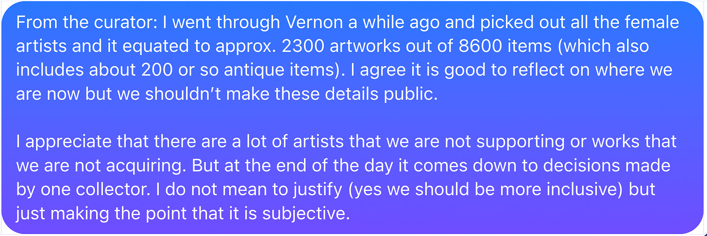 From the curator: I went through Vernon a while ago and picked out all the female artists and it was approx 2300 out of 8600 items. I agree it is good to reflect on where we are now but we shouldn’t make these details public”