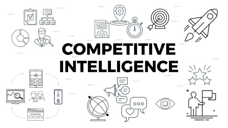 Get Your Competitive Intelligence Right [With free templates] | Paperflite