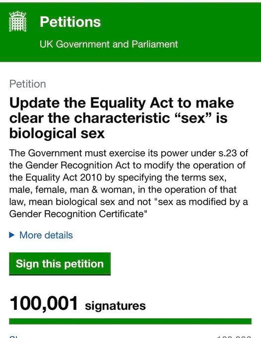 May be an image of text that says 'Petitions UK Government and Parliament Petition Update the Equality Act to make clear the characteristic "sex" is biological sex The Government must exercise its power under s.23 of the Gender Recognition Act to modify the operation of the Equality Act 2010 by specifying the terms sex, male, female, man & woman, in the operation of that law, mean biological sex and not "sex as modified by a Gender Recognition Certificate" More details Sign this petition petition 100,001 signatures'