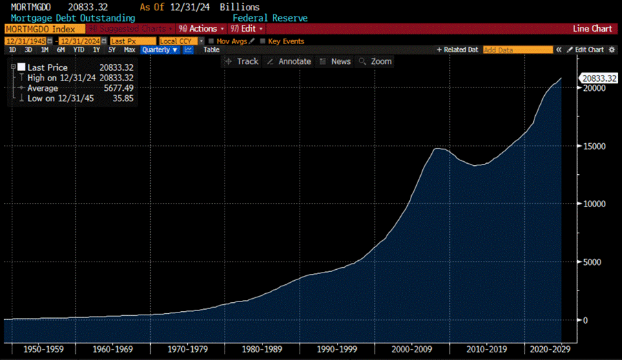 A graph on a computer screen
AI-generated content may be incorrect. A graph on a computer screen
AI-generated content may be incorrect.