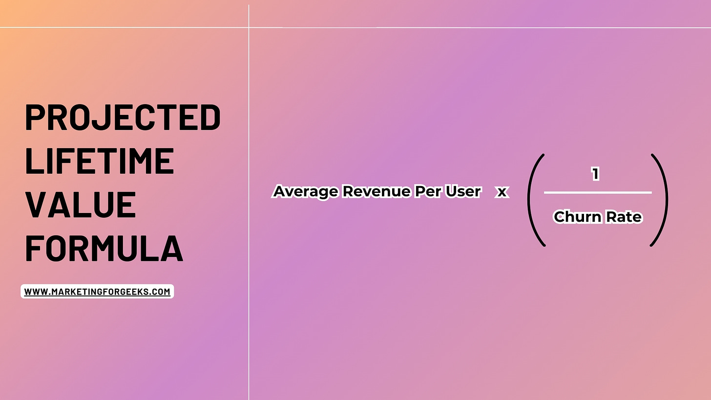 Formula for calculating projected lifetime value. Formula is Average Revenue Per User (ARPU) x (1/churn rate)