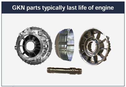 GKN static parts suffer minimal wear and tear