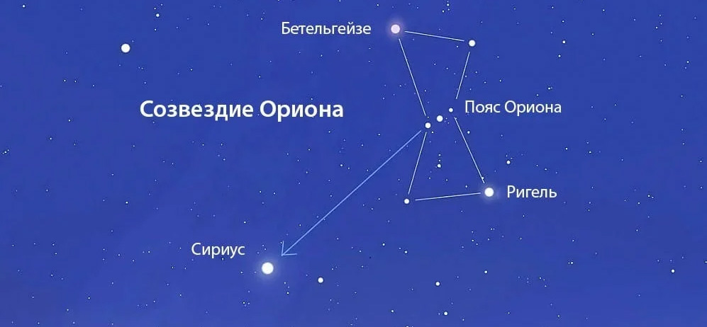Орион на карте звездного неба – Статьи на сайте Четыре глаза