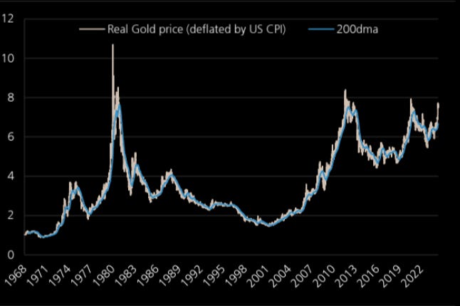 <a href="https://themarketear.com/posts/ctwKHI8s9Y" rel="noopener noreferrer" target="_blank">&nbsp;Gold price still 40% below previous peak in real terms</a>