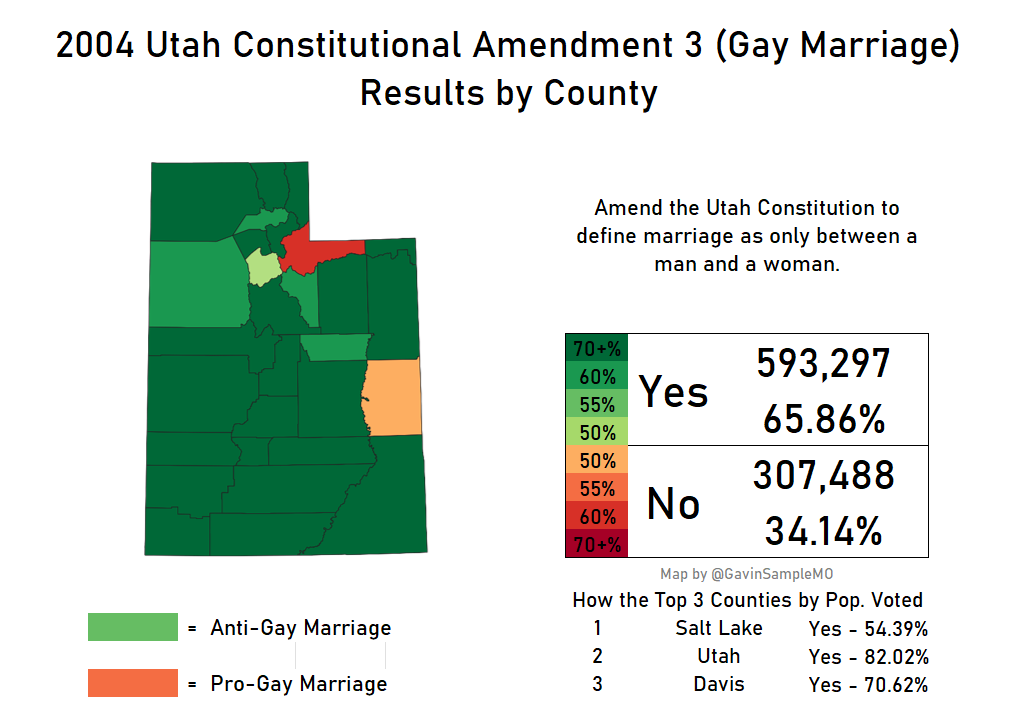 2004 utah amendment 3 gay marriage gavin sample