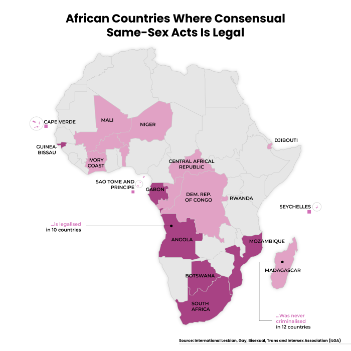 A map showing that same-gender relationships are legal or not criminalized in 19 African countries