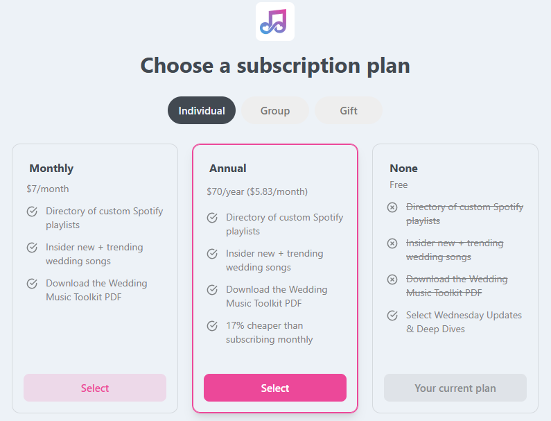 Matthew_Campbell_Wedding_MusicLetter_Newsletter_Paid_Subscription