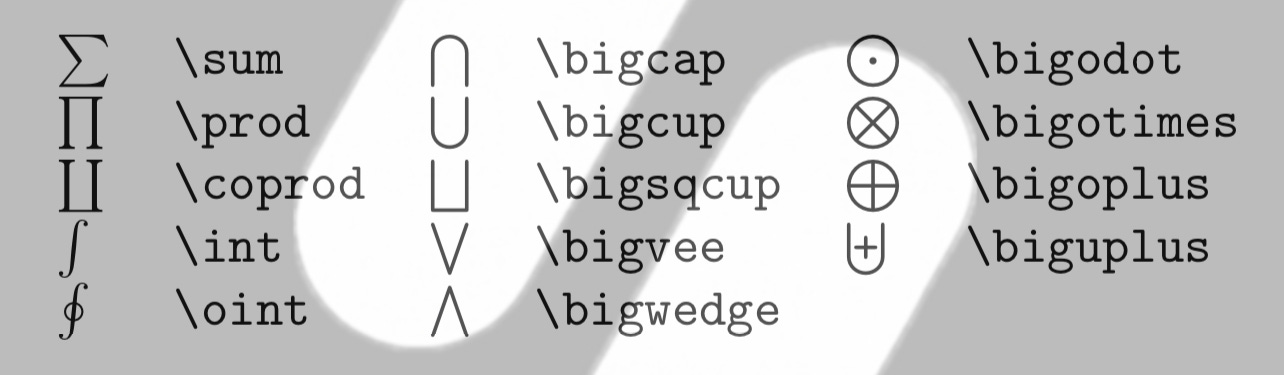 Variable-sized symbols for latex on substack | Xybercraft | Judah Estrada | Substack