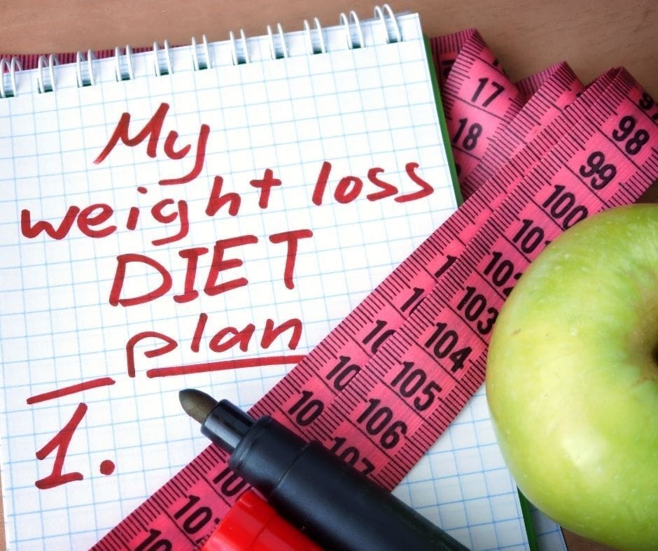 Diet plan image