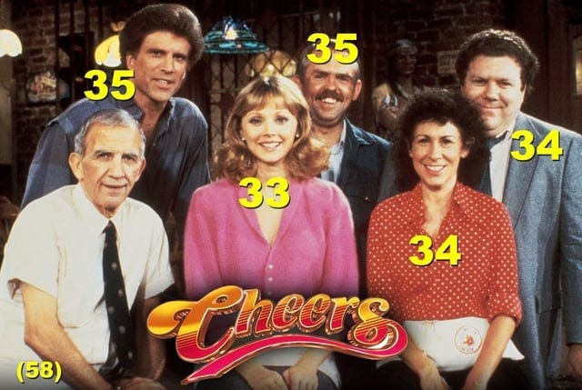r/80s - Ages of the cast of Cheers during the first season r/80s - Ages of the cast of Cheers during the first season