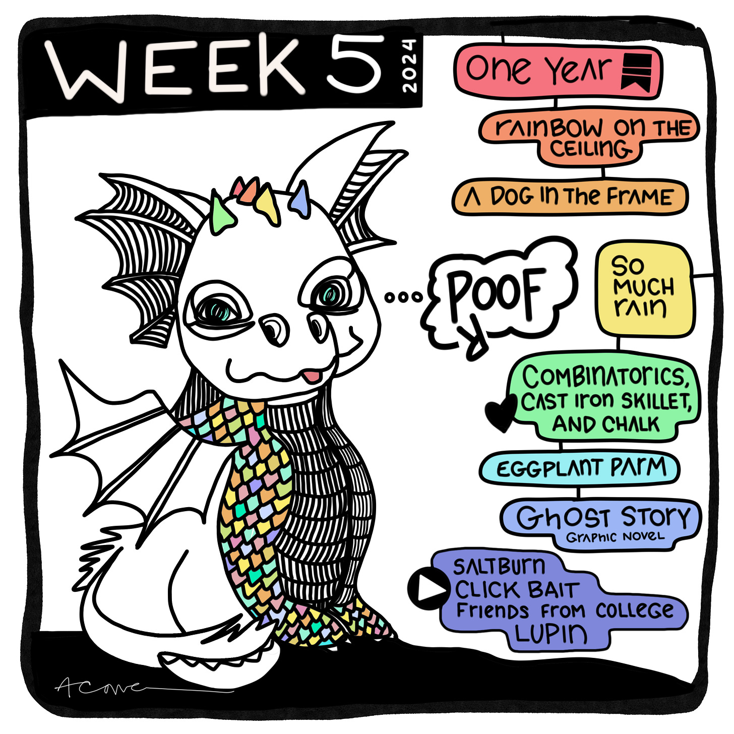 Week 5 diary comic list project for 2024 - a dragon and a list