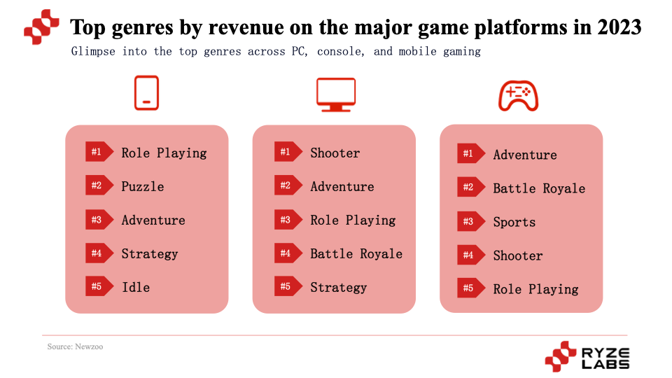 Xbox Game Pass Core debuts this September — GAMINGTREND