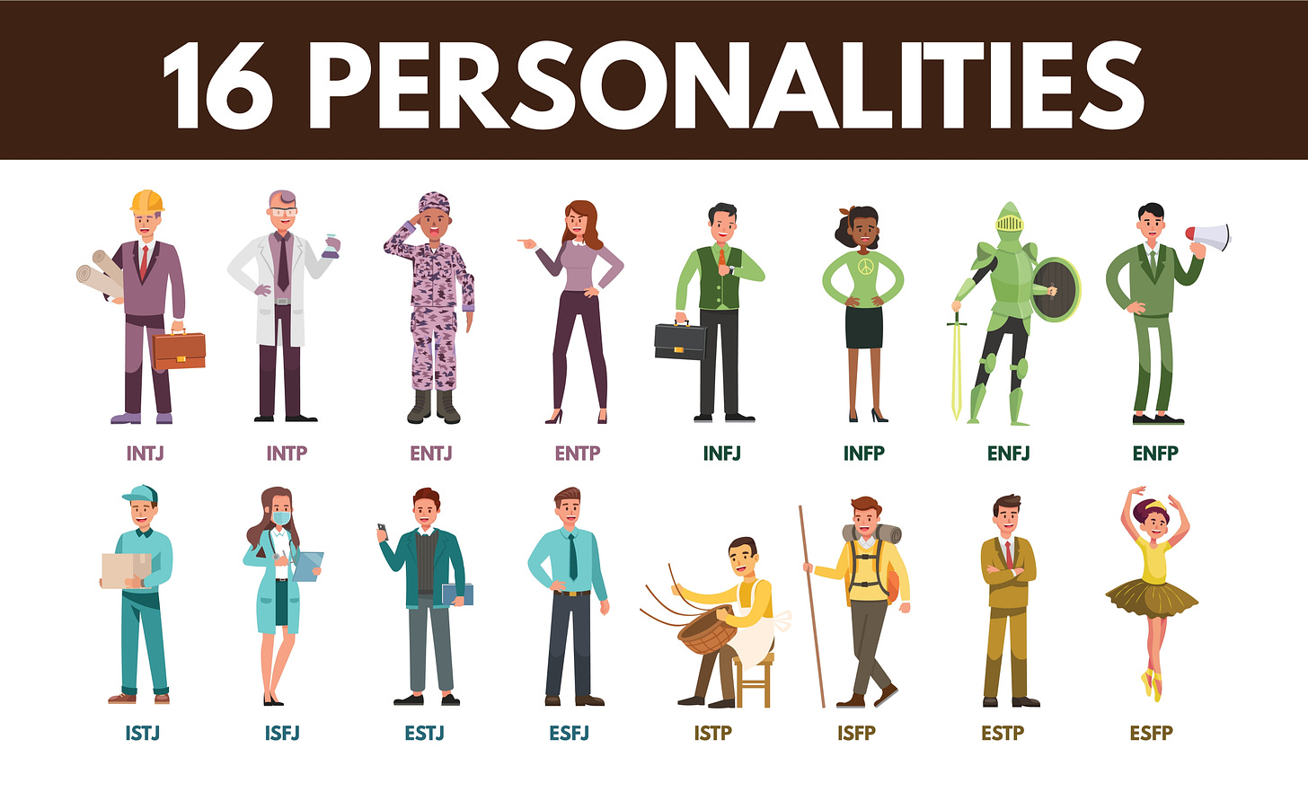 What Is MBTI: Is the Myers-Briggs Test Still Valid? | Discover Magazine
