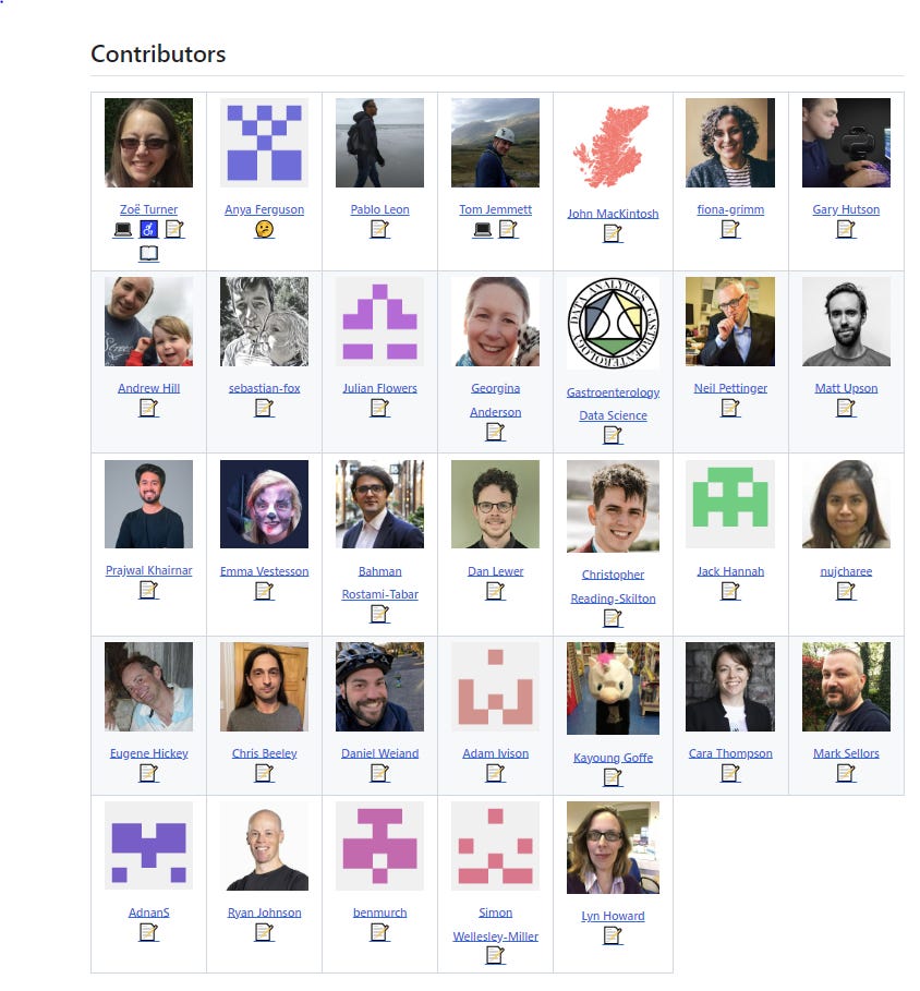 Screenshot of the contributors on GitHub to the Quarto NHS-R Community website