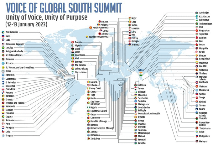 Summary of Deliberations: Voice of Global South Summit 2023 (January 12-13,  2023) | MEA [Article in the pinned comment] : r/GeopoliticsIndia