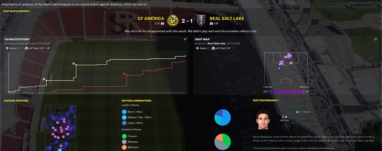 Football Manager 2021 xG
