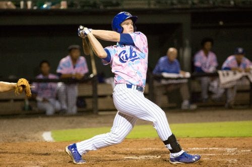 Photo Credit: Aldrin Capulong / Daytona Cubs