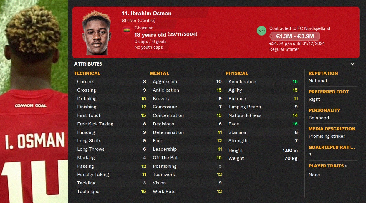 A graphic featuring Ibrahim Osman's FM24 profile and attributes.