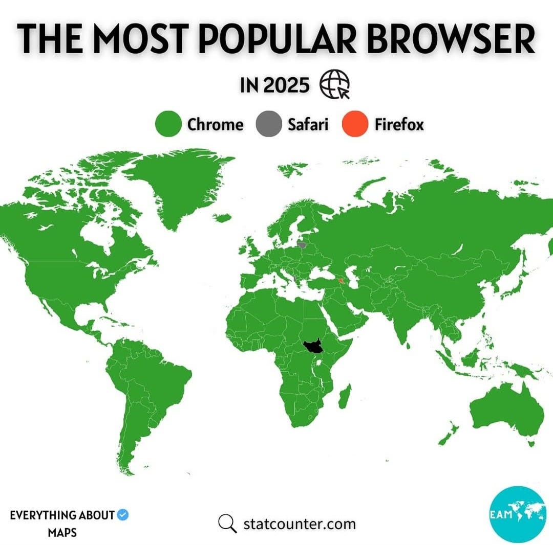Most Popular Browsers in 2025 Most Popular Browsers in 2025