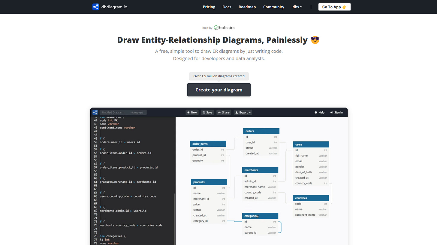 Snímek obrazovky úvodní stránky webu DBDiagram.io Snímek obrazovky úvodní stránky webu DBDiagram.io