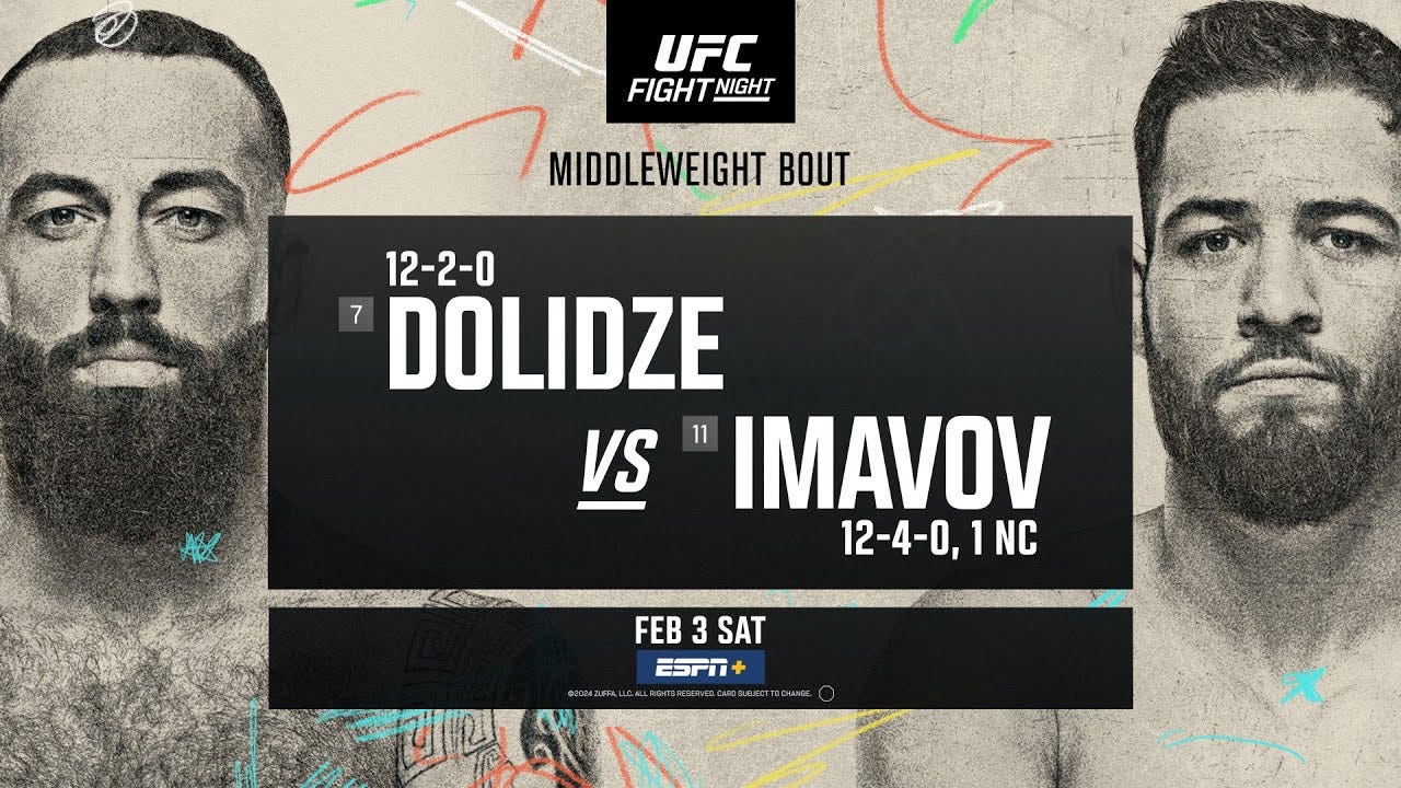 UFC Vegas 85: Dolidze vs Imavov - February 3 | Fight Promo - YouTube