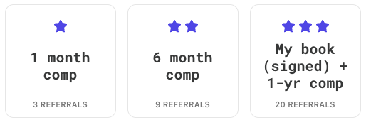 summary of the rewards per level of referrals