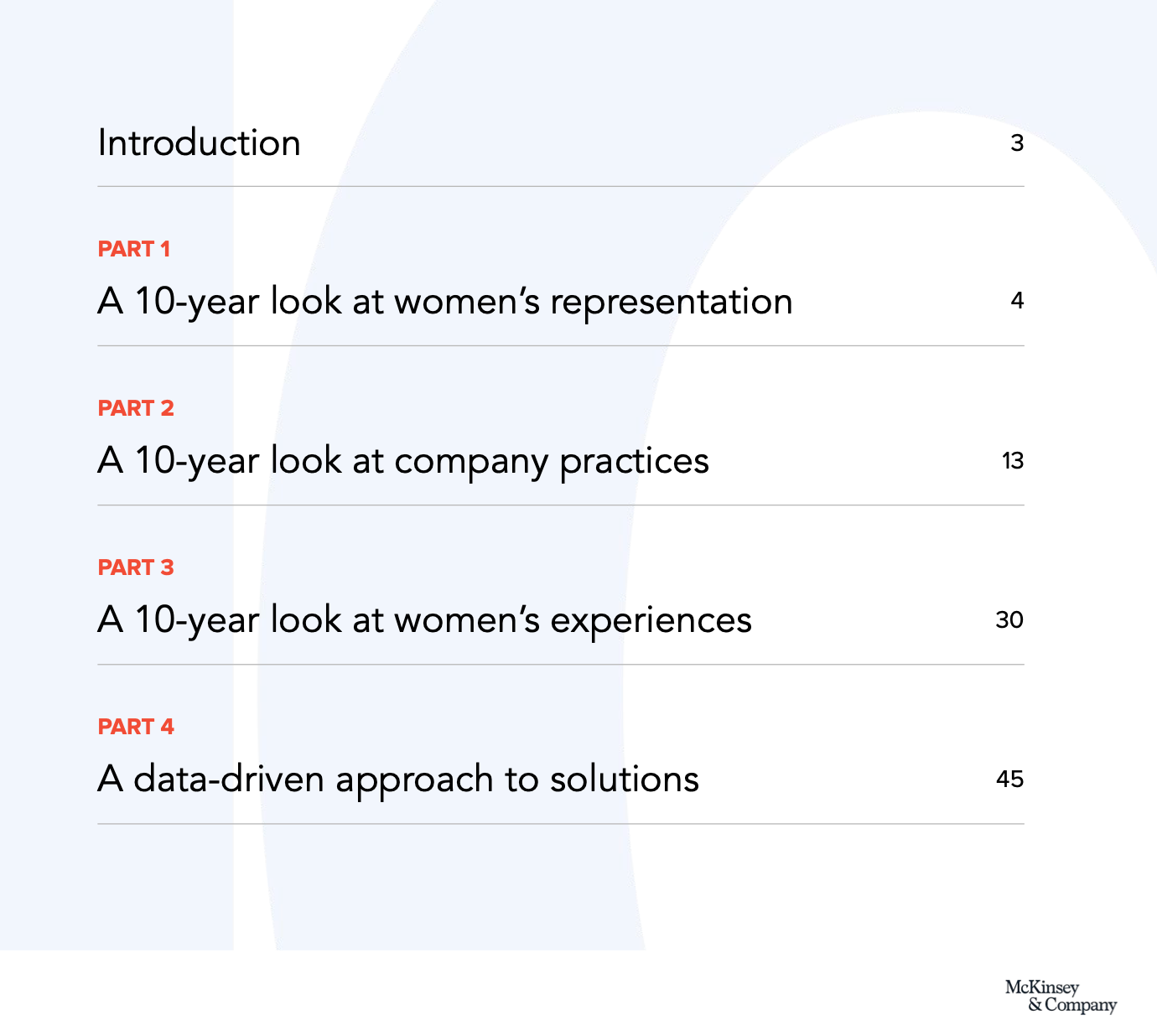 McKinsey Women in the Workplace 2024