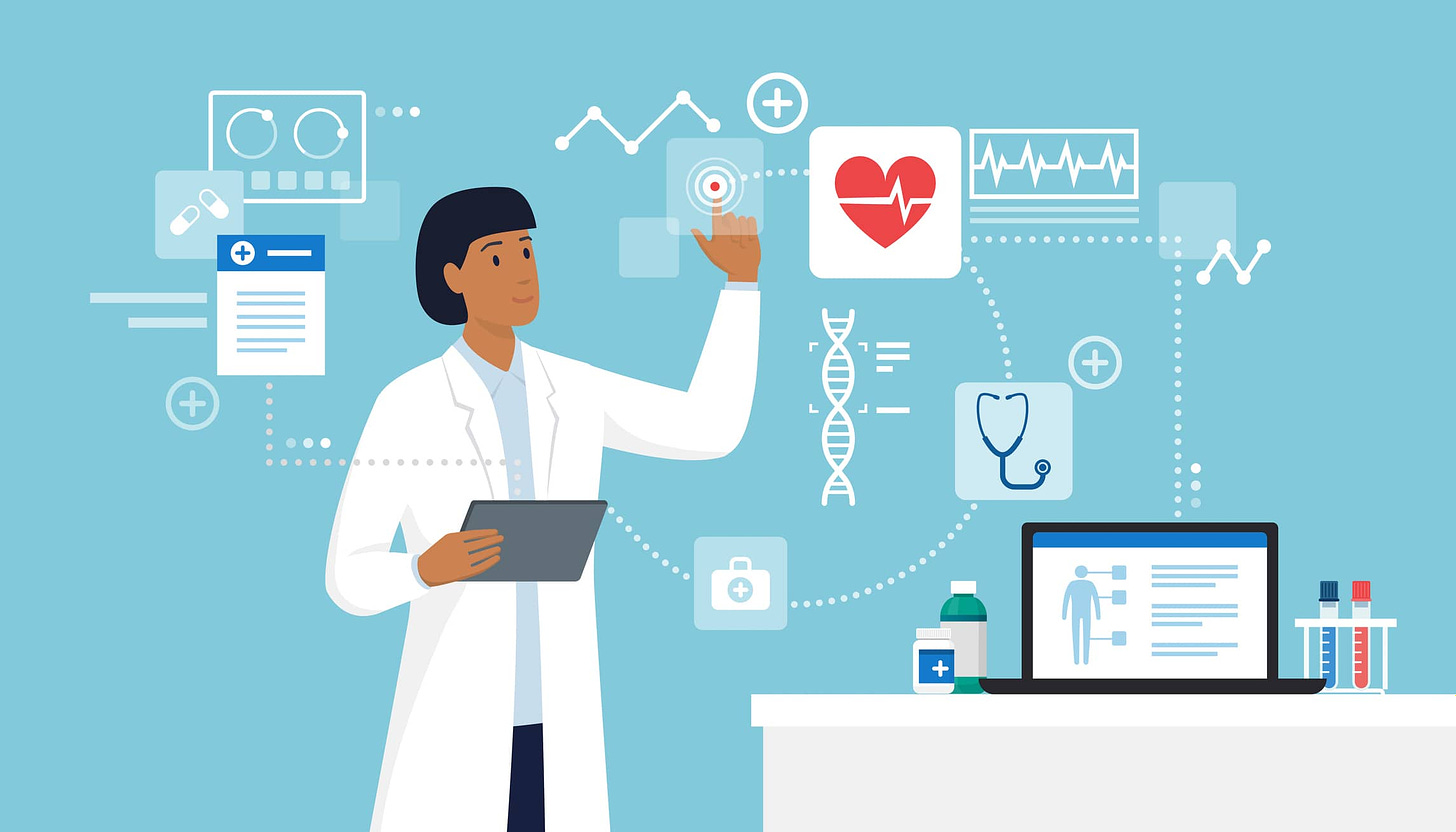 Medical Technology in 2020: The Top Innovations for Clinicians